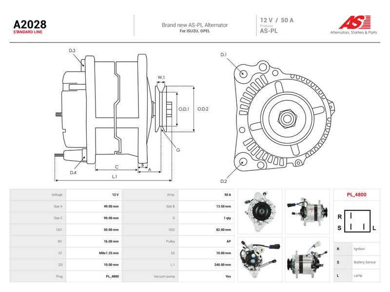 Generaator, AS-PL A2028