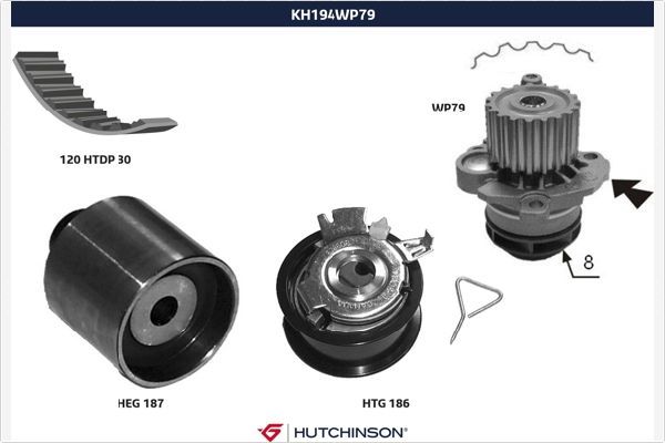 HUTCHINSON Vízpumpa + fogasszíj készlet KH 194WP79