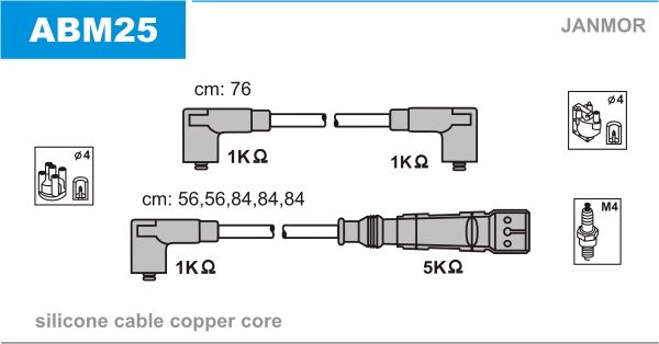 Комплект проводів високої напруги, Janmor ABM25