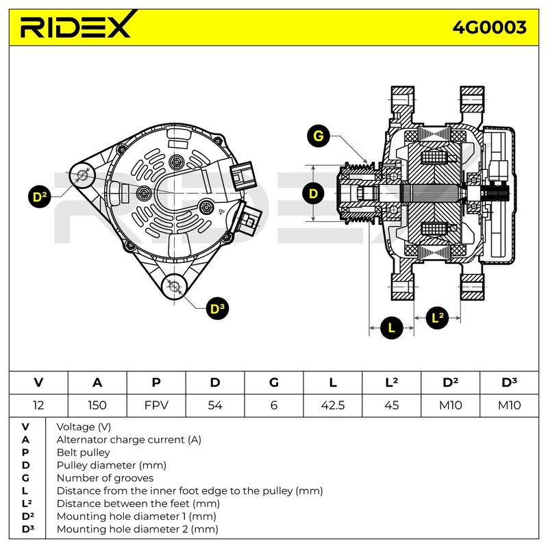 генератор RIDEX