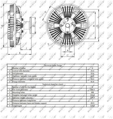 NRF 49415 Clutch, radiator fan