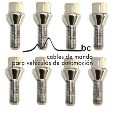 Tornillo de rueda