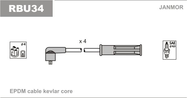 Комплект проводів високої напруги, Janmor RBU34