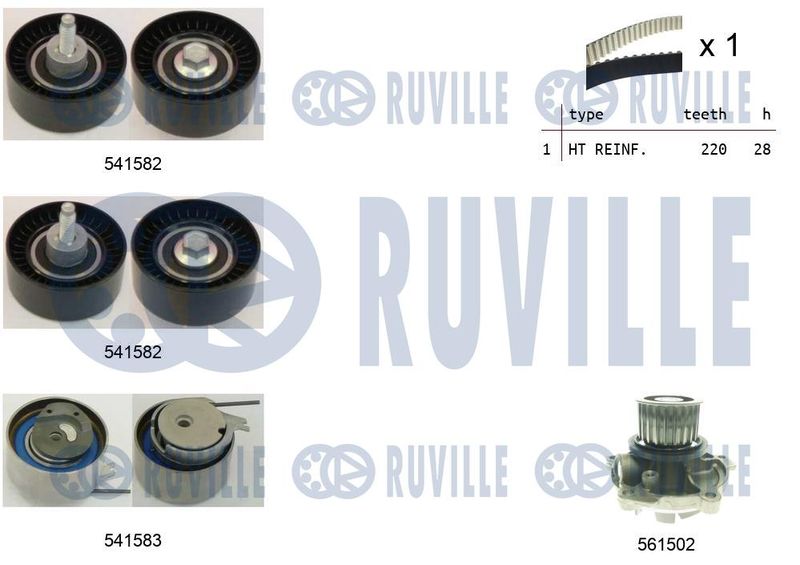 RUVILLE Vízpumpa + fogasszíj készlet 5502721