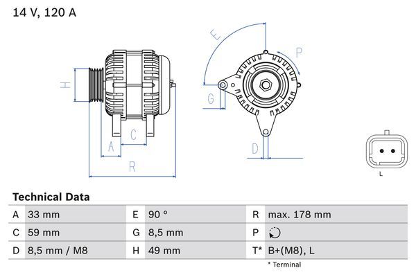 Генератор, Bosch 0986045241