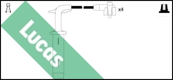 LUCAS gyújtókábelkészlet LUC4457