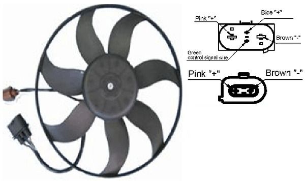 MAHLE ventilátor, motorhűtés CFF 187 001S