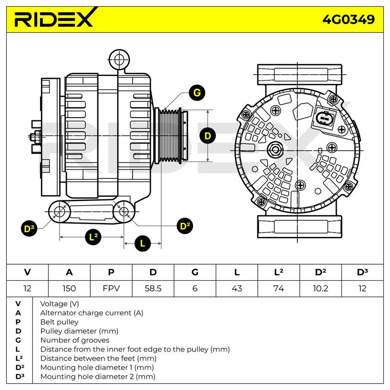 генератор RIDEX