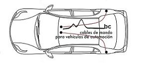 Cable de accionamiento, freno de estacionamiento