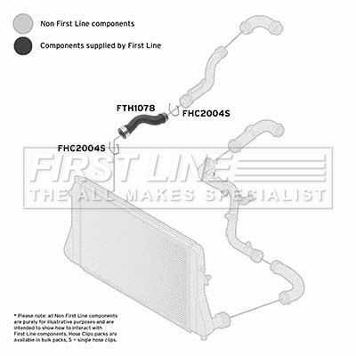 First Line FTH1078 Charger Air Hose