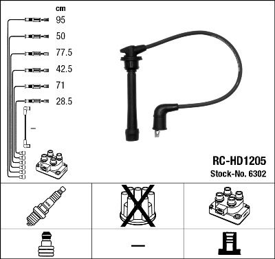 Комплект проводів високої напруги, Ngk RCHD1205