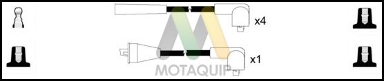 MOTAQUIP gyújtókábelkészlet LDRL1853