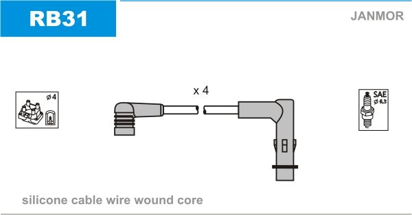 Комплект проводів високої напруги, Janmor RB31