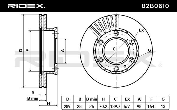 спирачен диск RIDEX