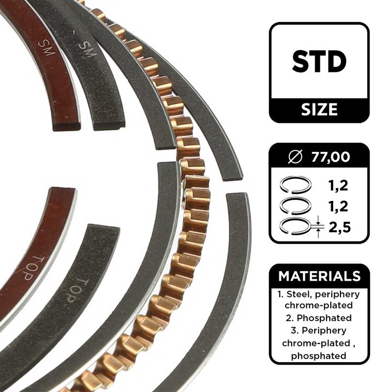 Product Image - Zuigerveerset - R1010100 - ET ENGINETEAM