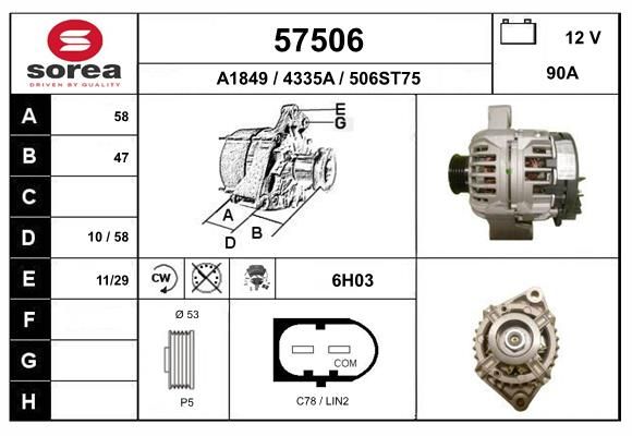 EAI generátor 57506