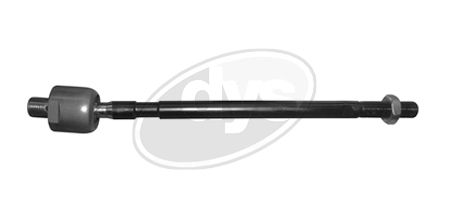 Articulación axial, barra de acoplamiento