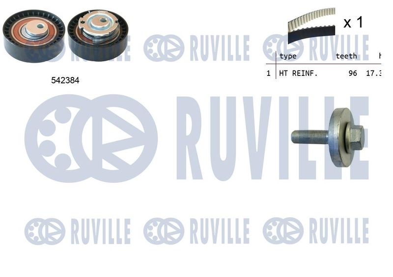 RUVILLE Fogasszíjkészlet 550340