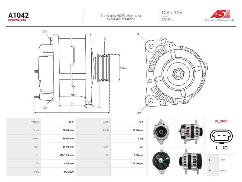 Generaator, AS-PL A1042