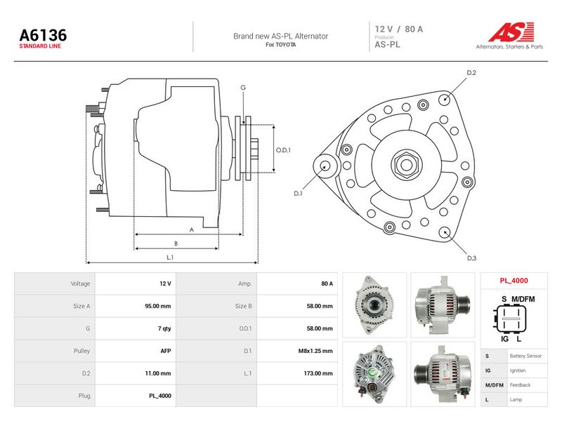 Generaator, AS-PL A6136