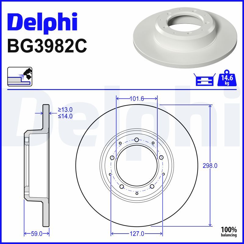 Piduriketas, DELPHI BG3982C
