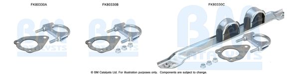 BM CATALYSTS szerelőkészlet, katalizátor FK80330