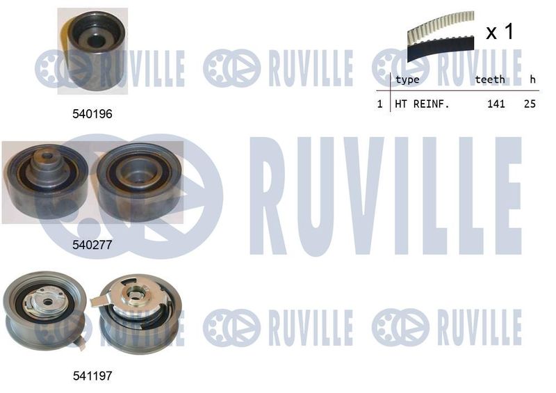 RUVILLE Fogasszíjkészlet 550160
