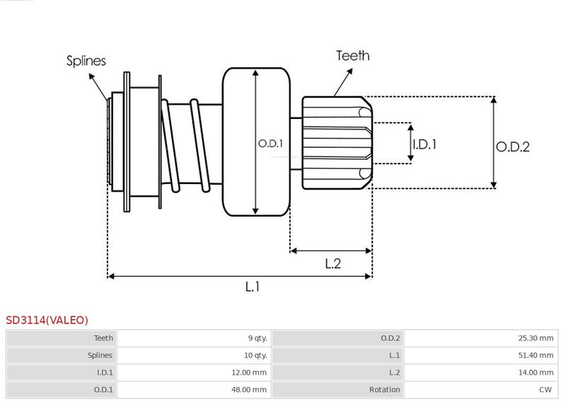 AS-PL SD3114(VALEO) Freewheel Gear, starter