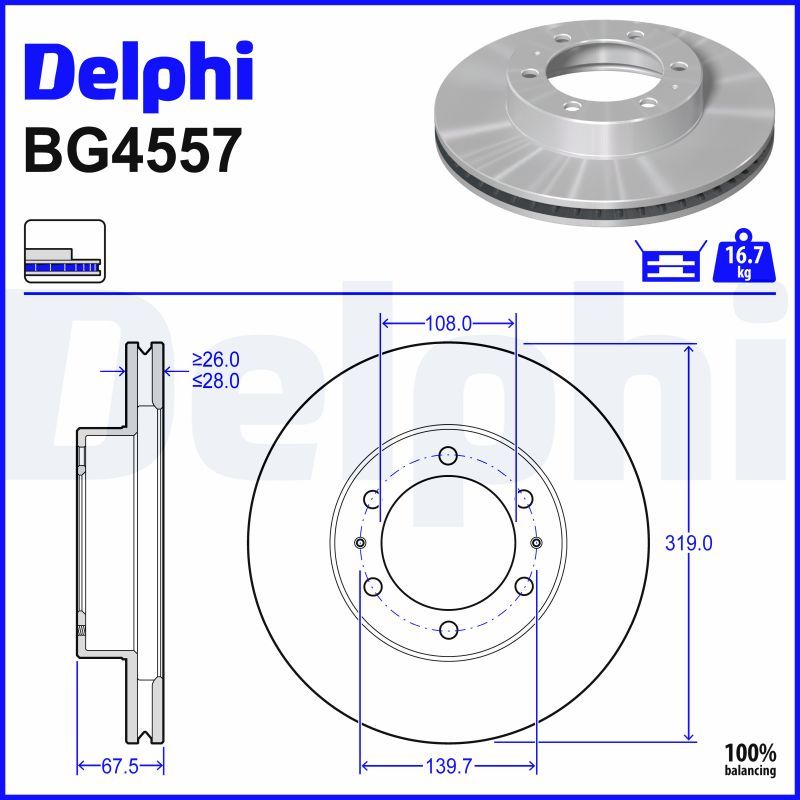 Piduriketas, DELPHI BG4557