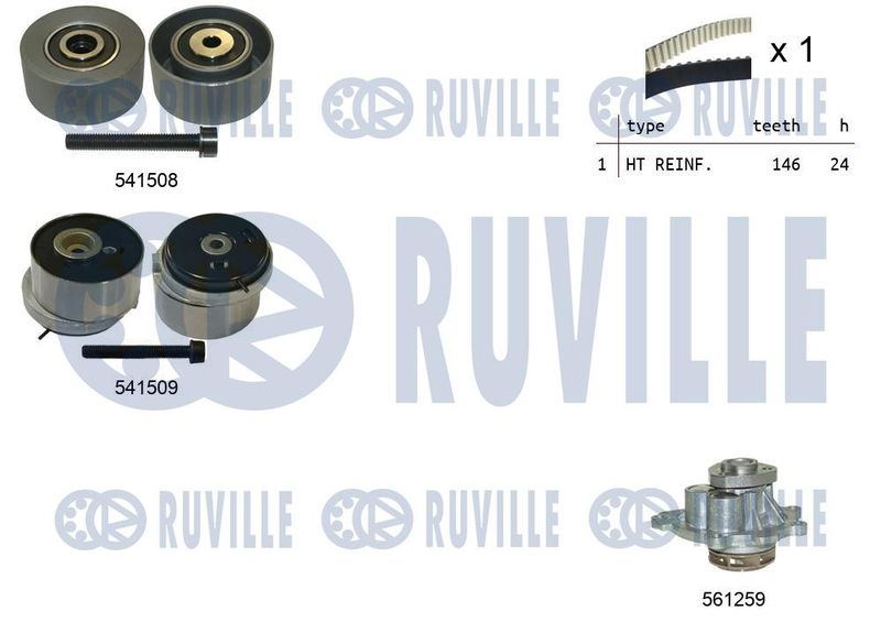 RUVILLE Vízpumpa + fogasszíj készlet 5503201
