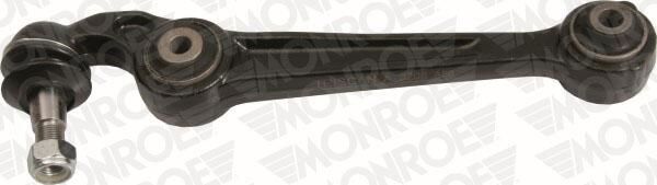 Õõtshoob, käändmik, MONROE L50525