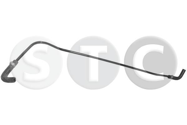 горивопровод STC