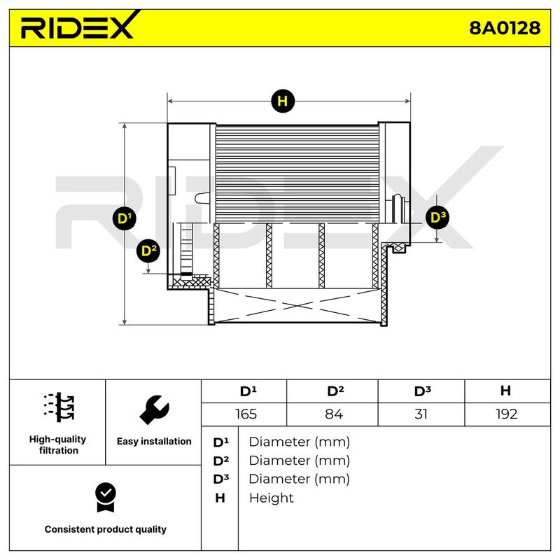 въздушен филтър RIDEX