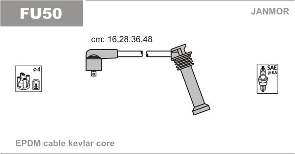 Комплект проводів високої напруги, Janmor FU50
