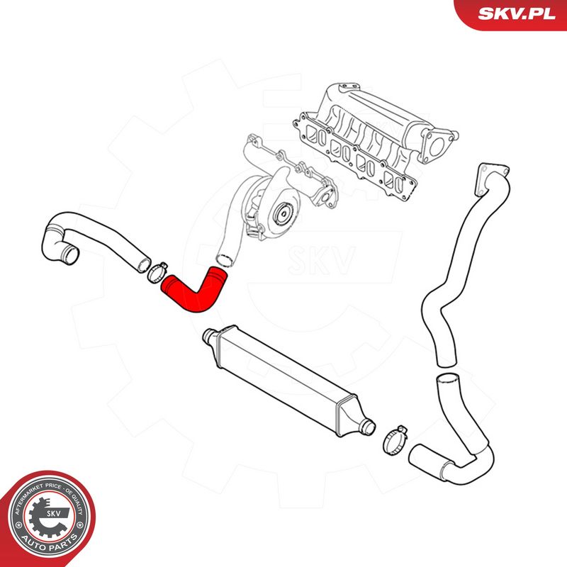 Laadimisõhu voolik, ESEN...