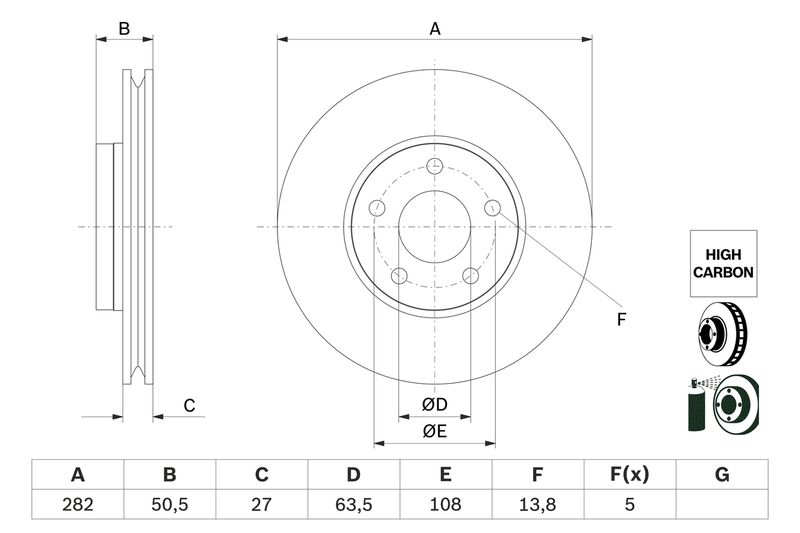 BOSCH Remschijf 0 986 479 F81