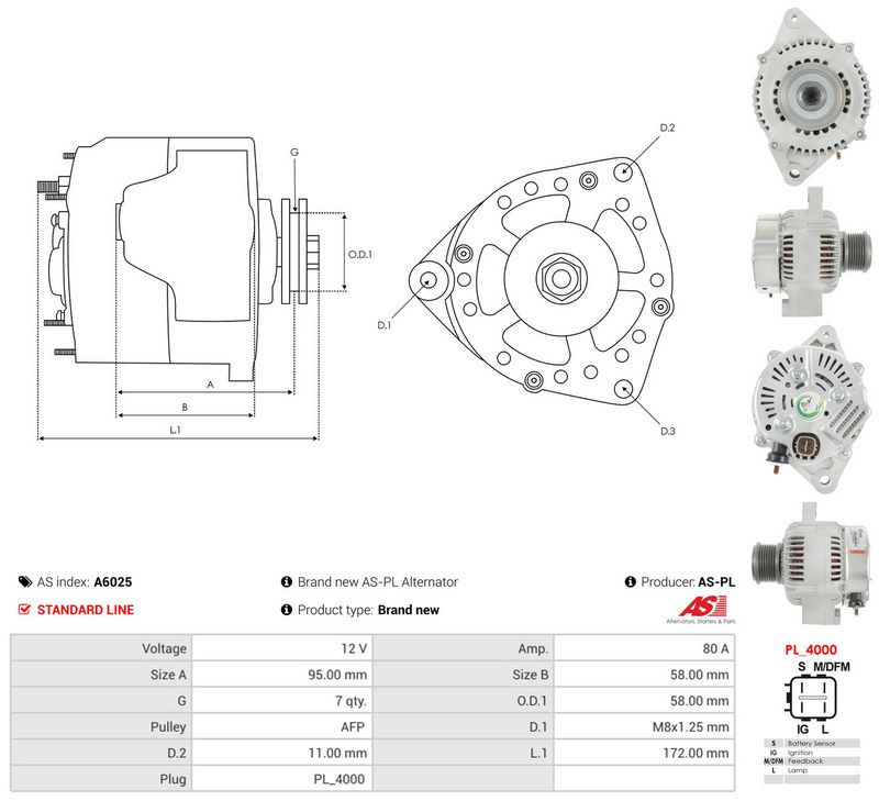 Generaator, AS-PL A6025