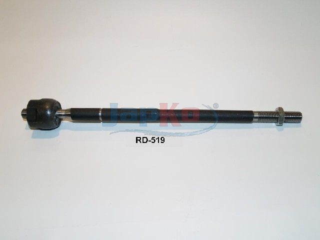 Sisemine rooliots,...