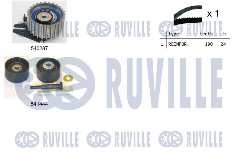 RUVILLE Fogasszíjkészlet 550133