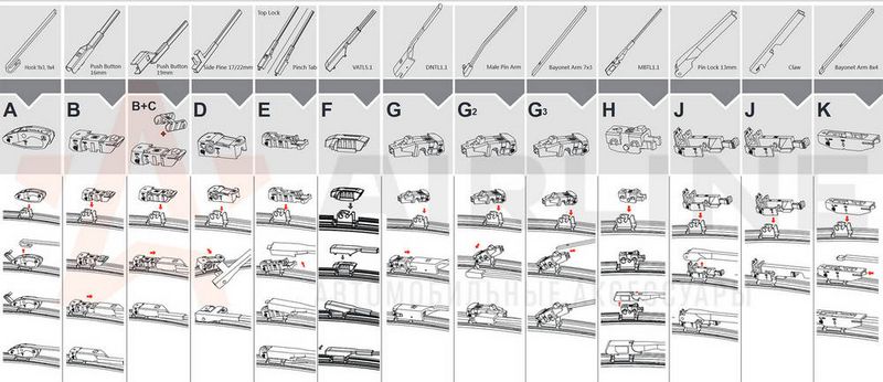 Airline AWB-BK-550-475K Wiper Blade