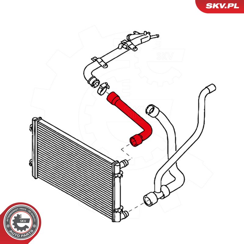 Jahutusvoolik, ESEN SKV 24SKV391