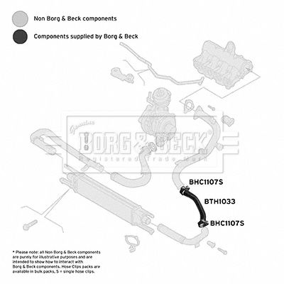 Шланг подачі наддувального повітря, Borg & Beck BTH1033