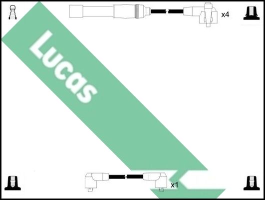 LUCAS gyújtókábelkészlet LUC7180