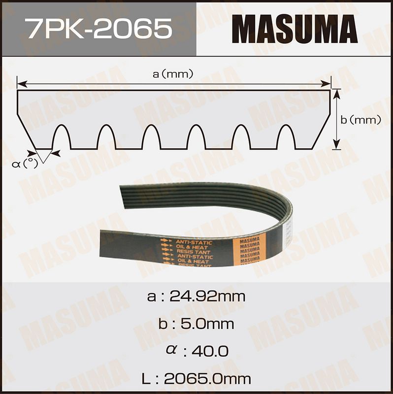 Поліклиновий ремінь