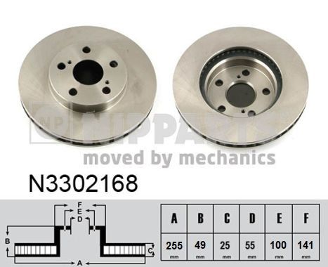 NIPPARTS féktárcsa N3302168