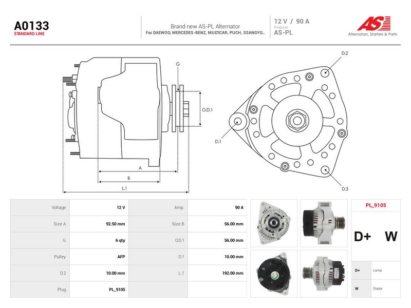 Generaator, AS-PL A0133