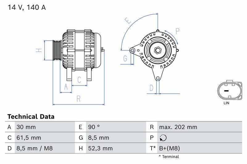 Alternador
