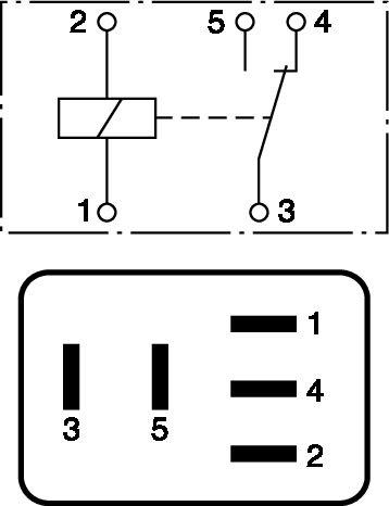 Relejs, Darba strāva