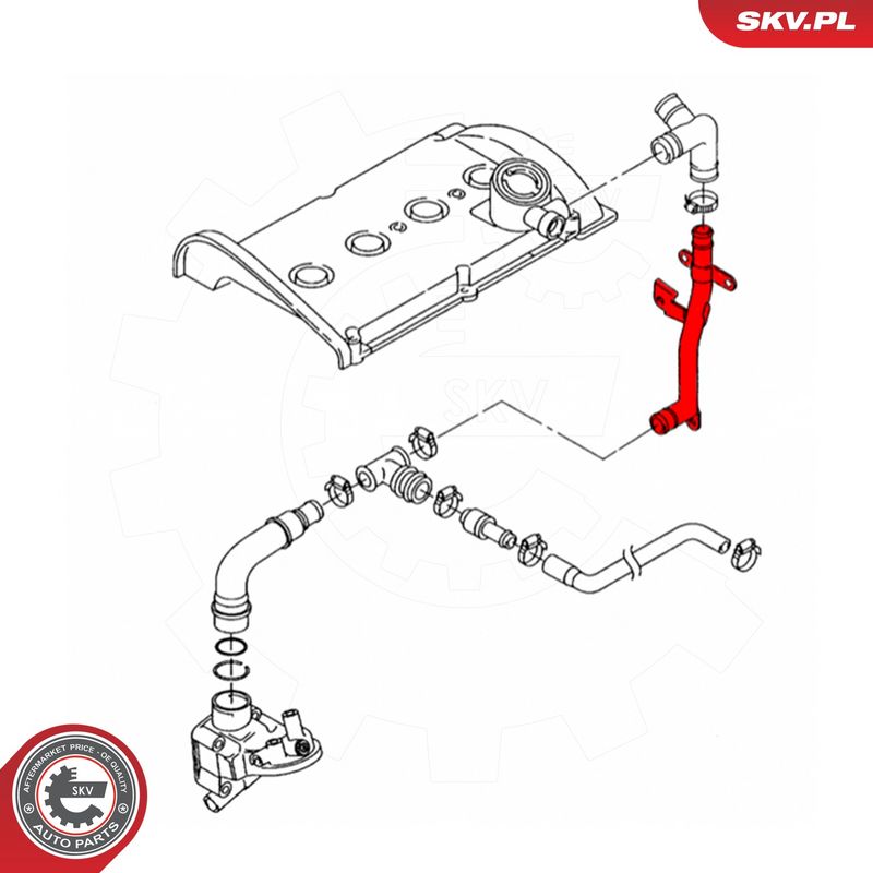 Laadimisõhu voolik, ESEN...