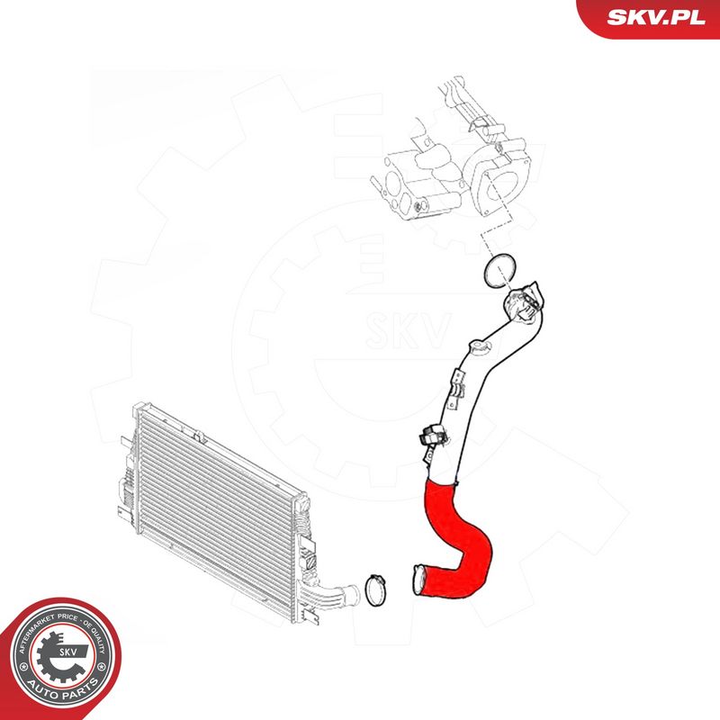 Laadimisõhu voolik, ESEN...